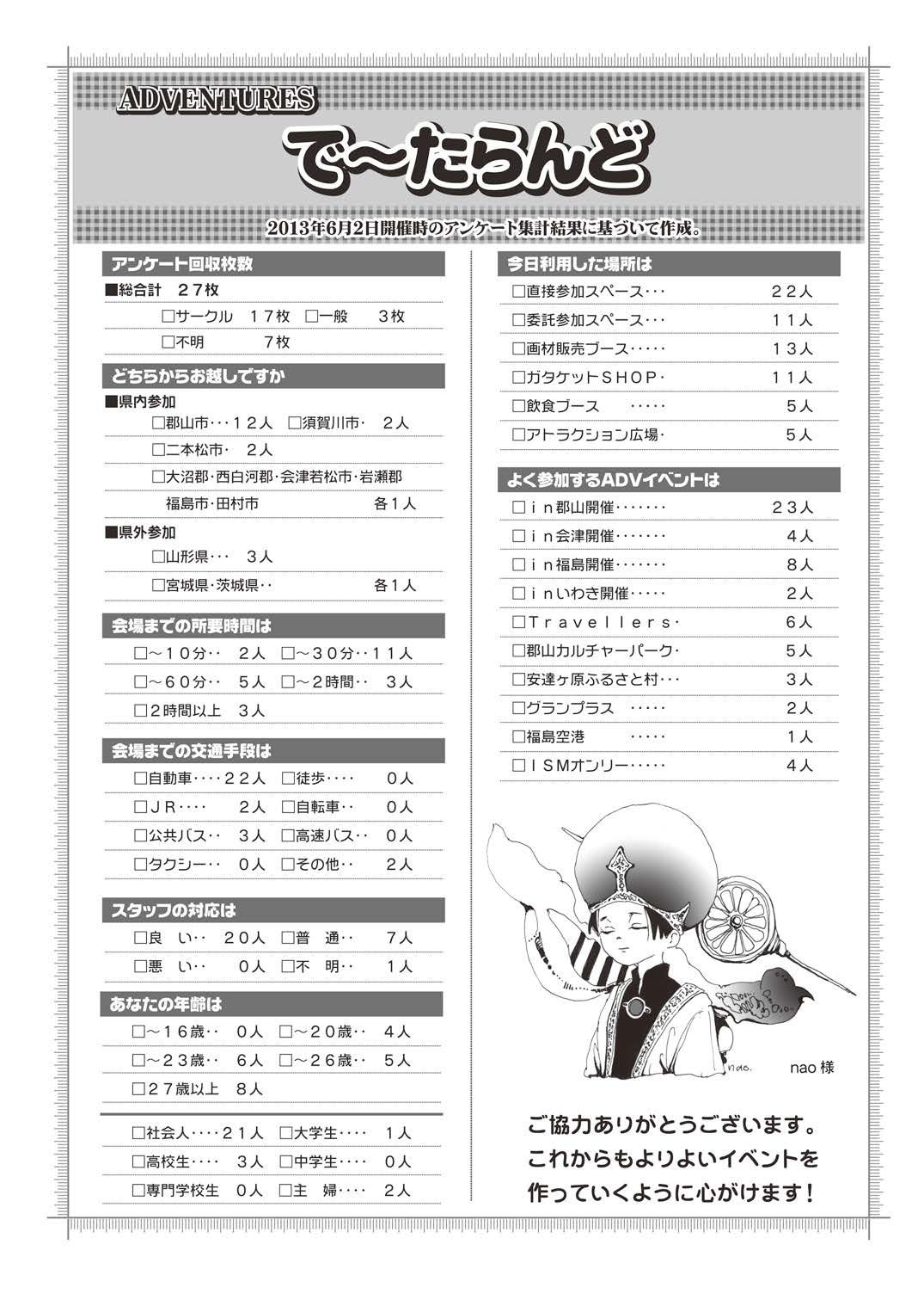 sa68-deta-1